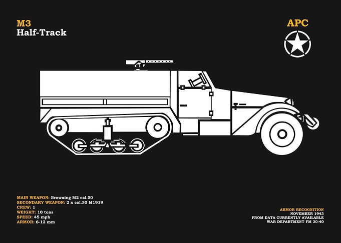 The M3 Half Track Car