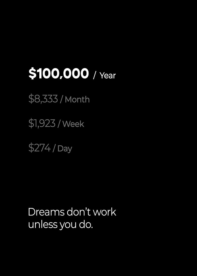 100000 a year