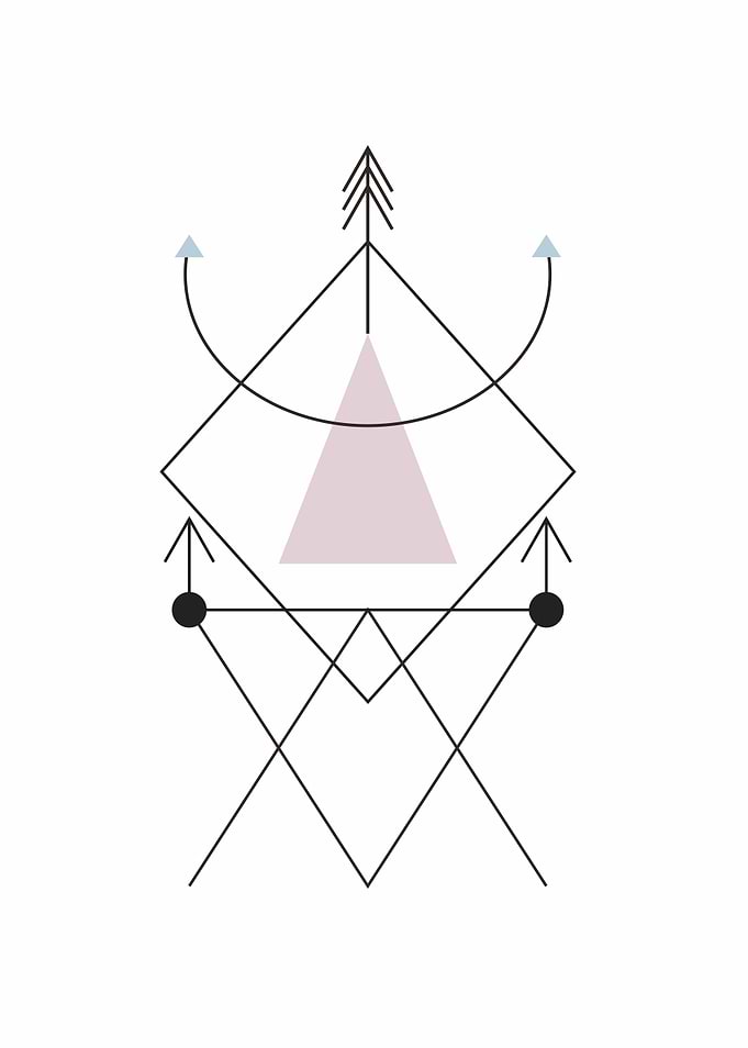 pattern shape