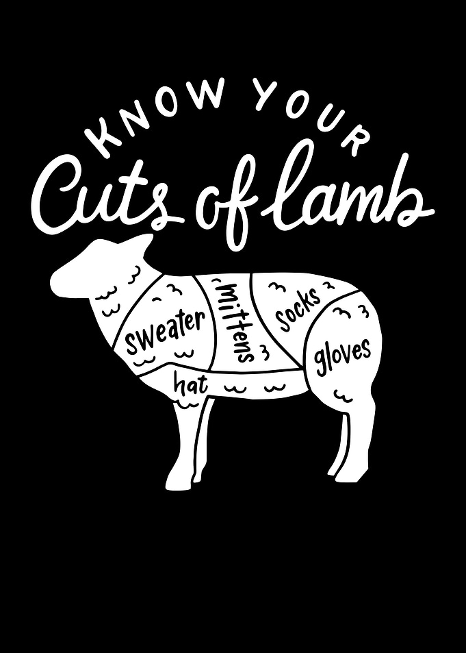 Know Your Cuts Of Lamb
