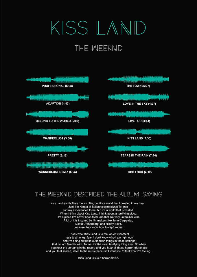 Kiss Land by The Weeknd