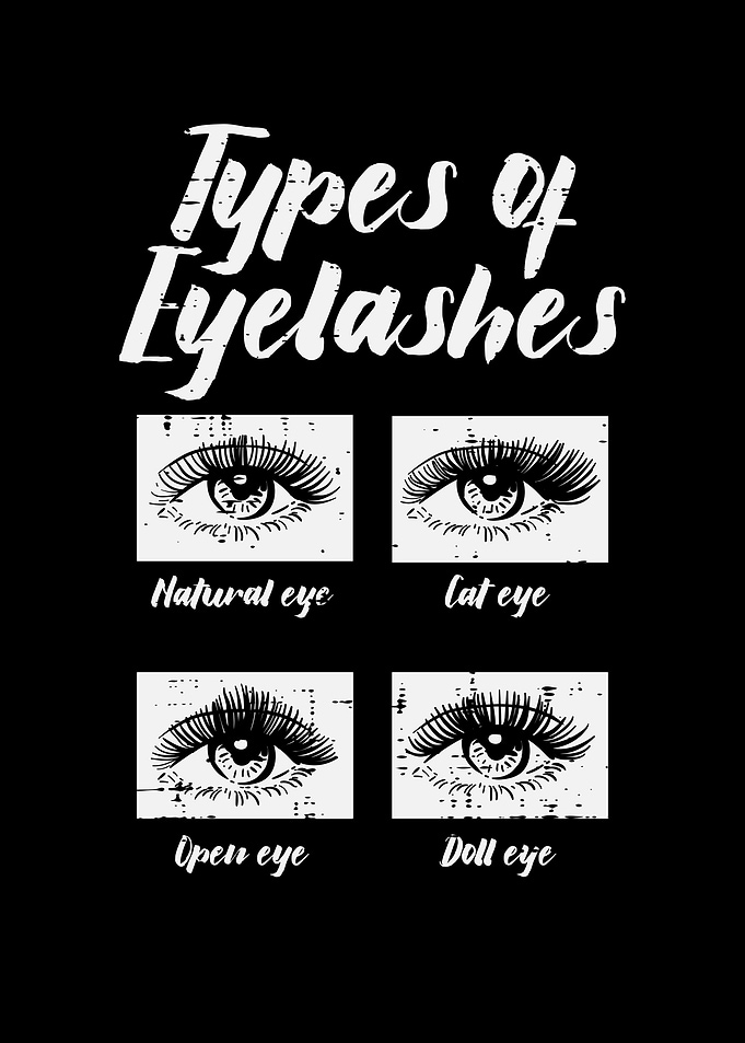 Types of Eyelashes