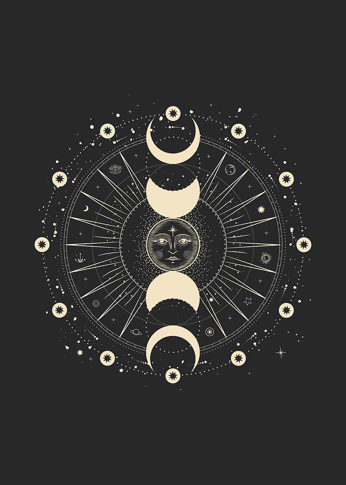 ASTRONOMY OBJECTS 12