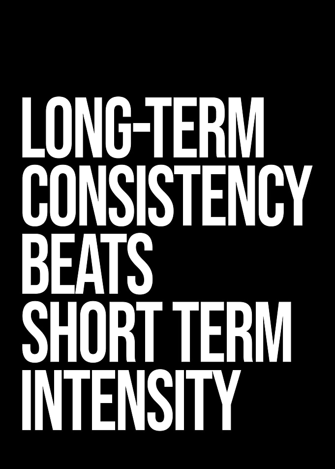 Consistency