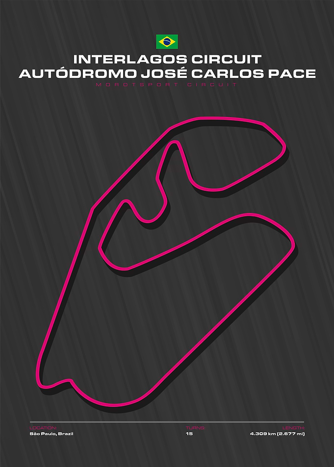 INTERLAGOS CIRCUIT