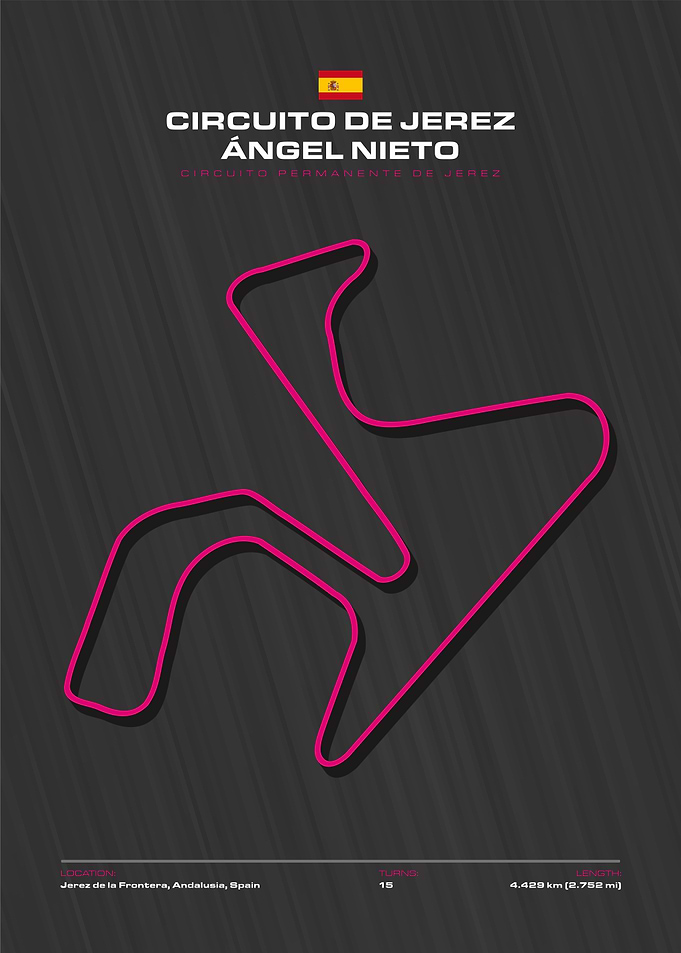 circuito de jerez