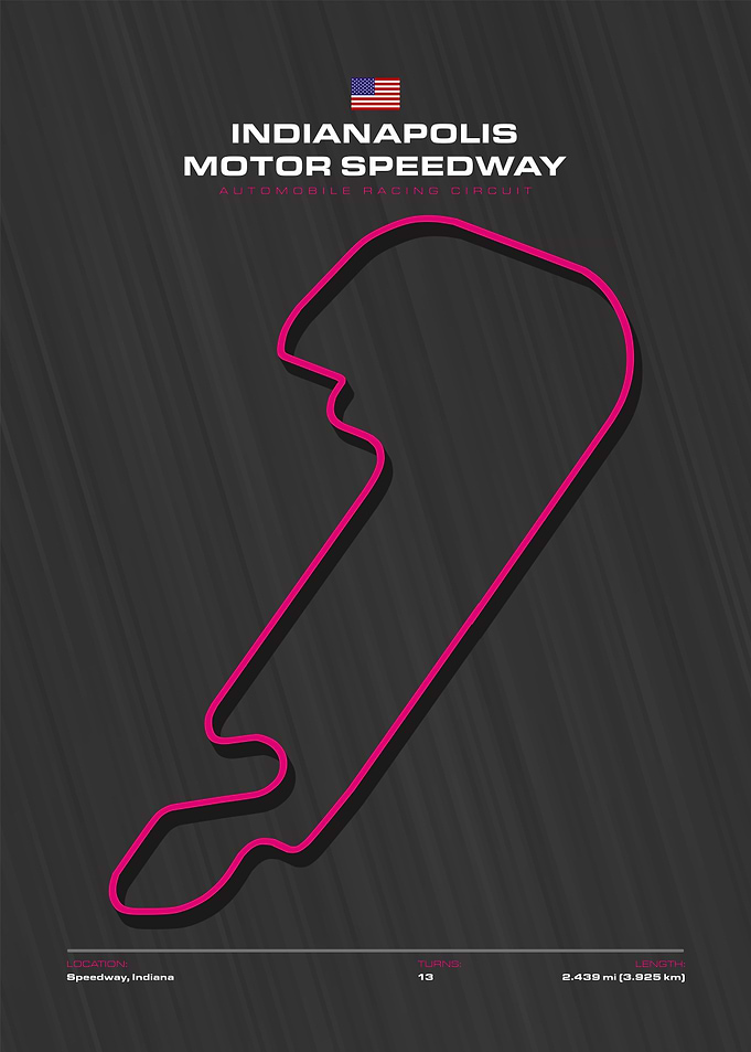INDIANAPOLIS SPEEDWAY