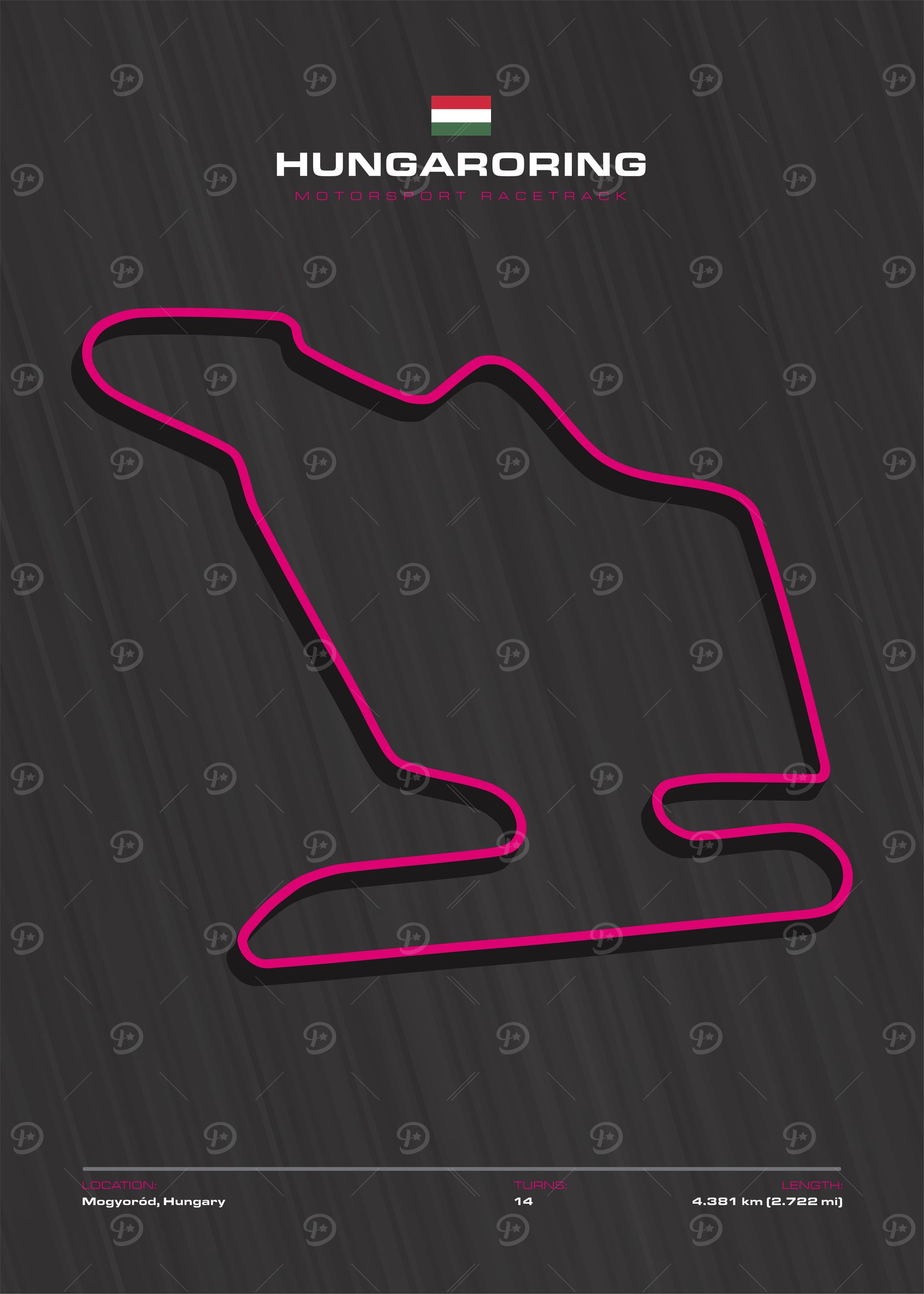 HUNGARORING