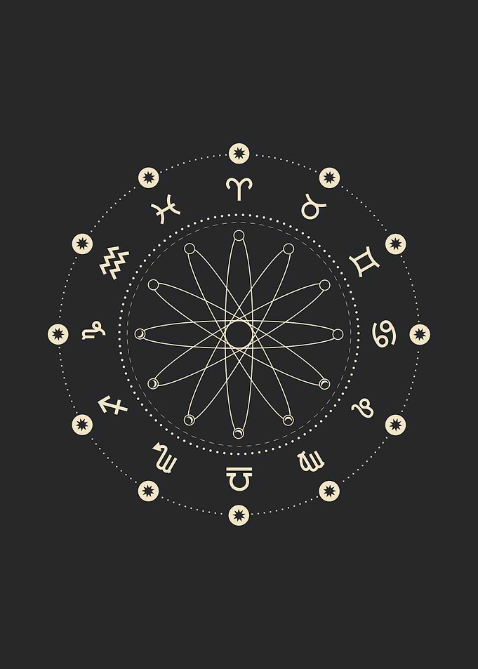 ASTRONOMY OBJECTS 22