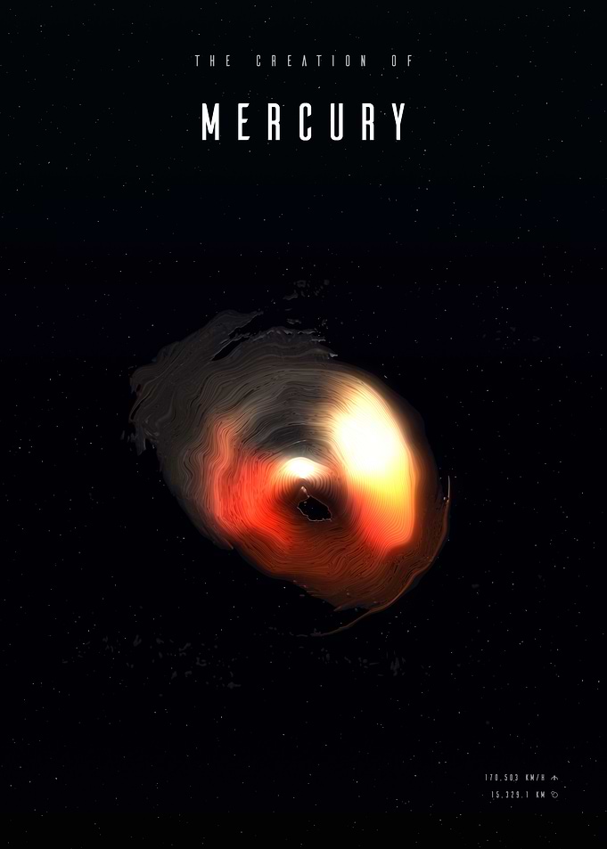 The creation of Mercury