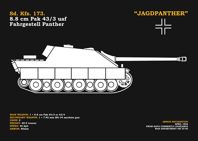 The Jagdpanther