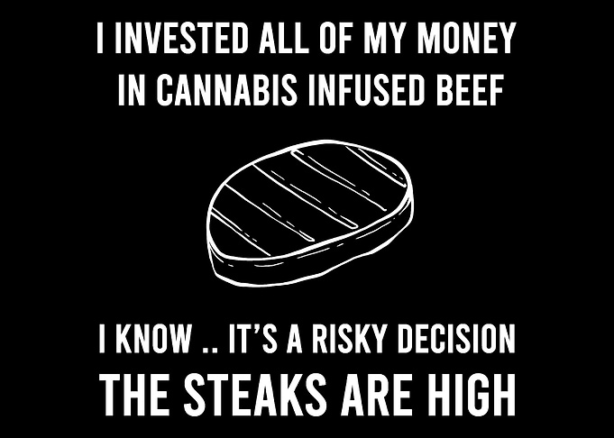 Cannabis Beef Foodie and P