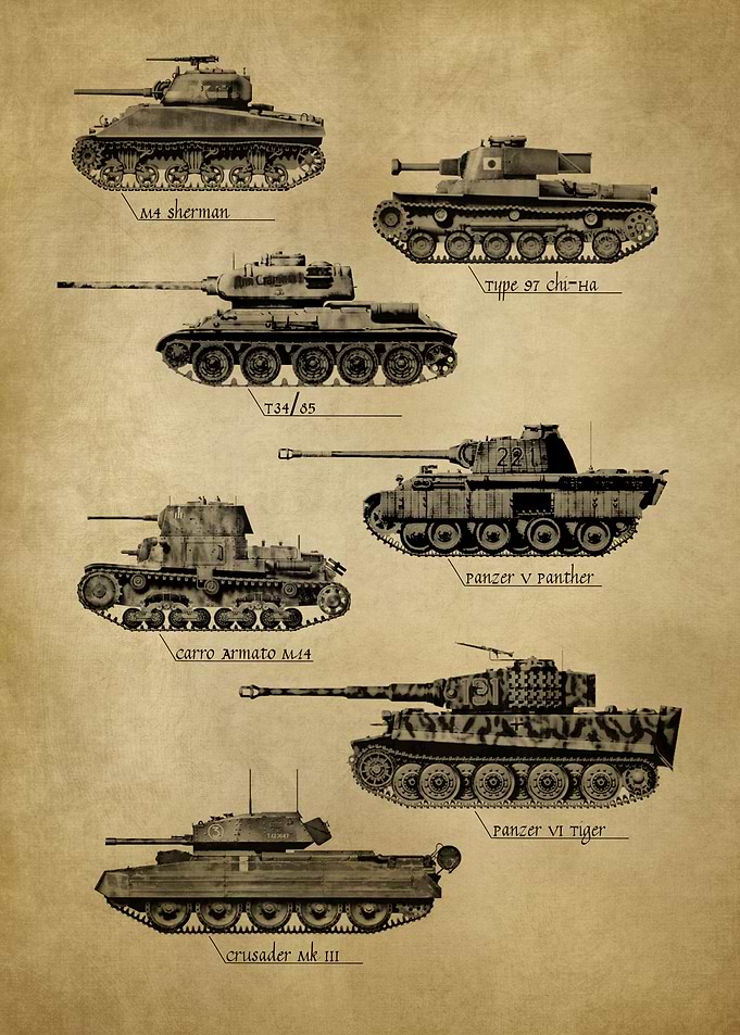 WWII TANKS