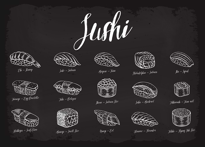 Sushi Guide Types
