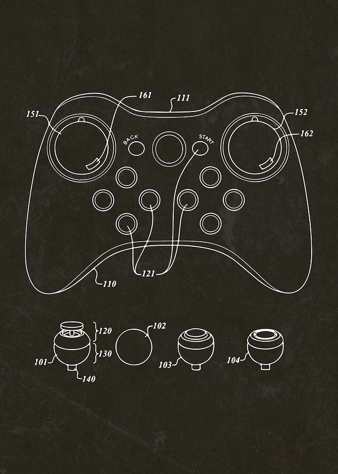 Game controller blueprint