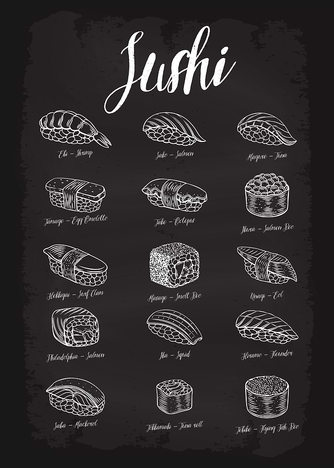 Types of Sushi