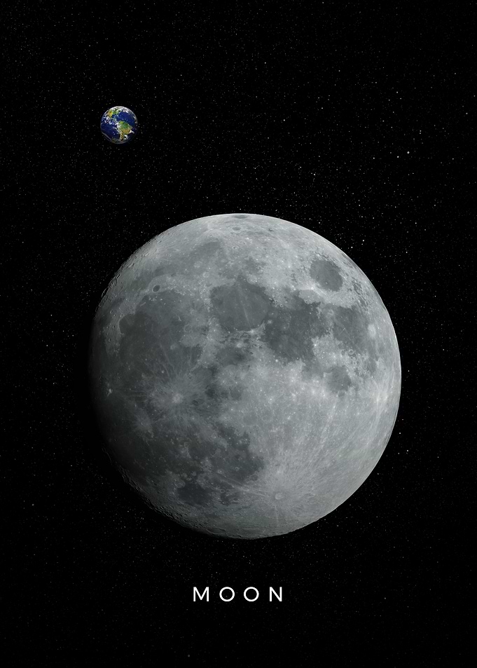 Moon and Planet Earth
