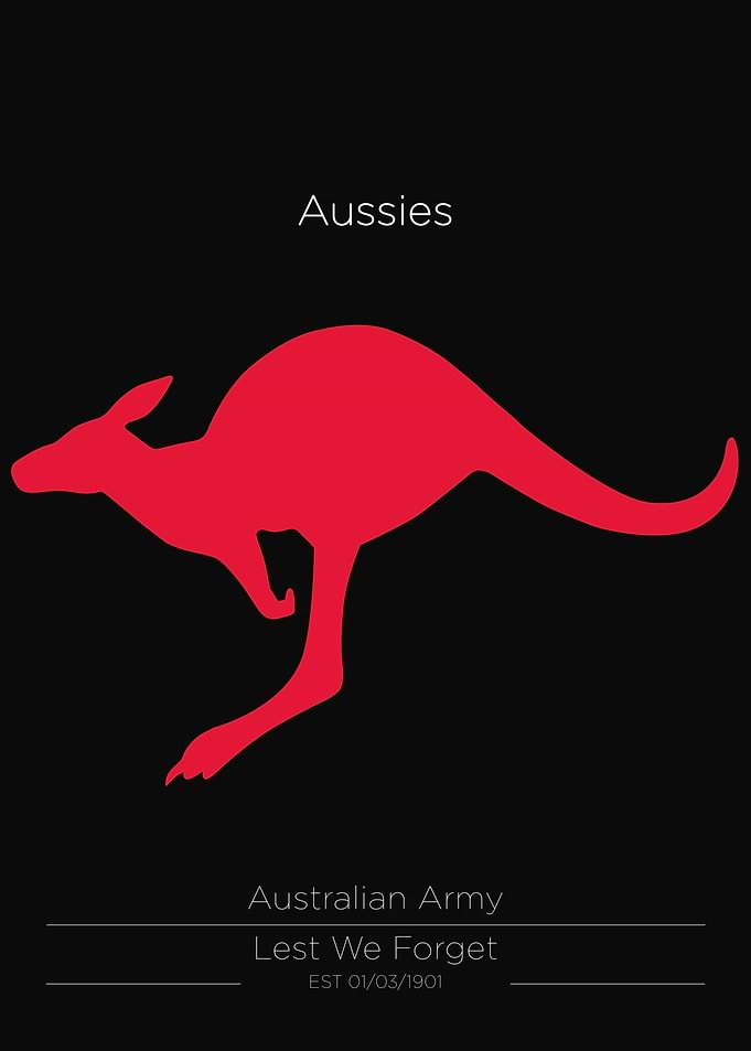 Australian Army