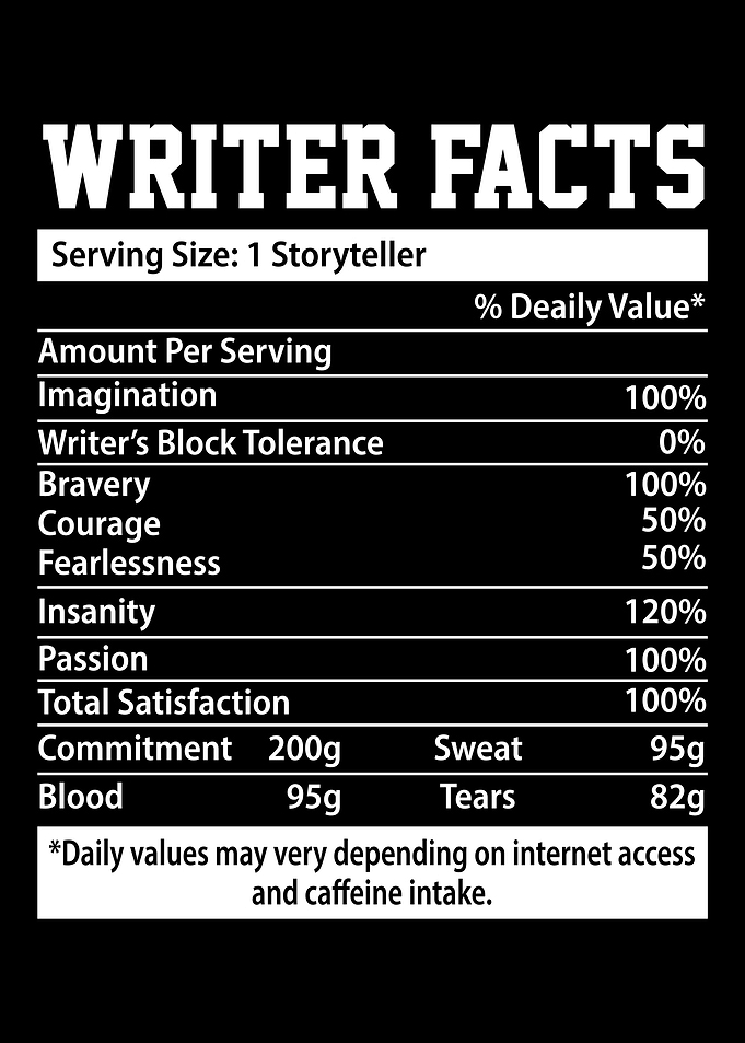 Author Writer Literature