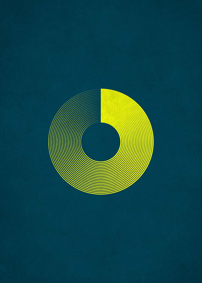 Letter o