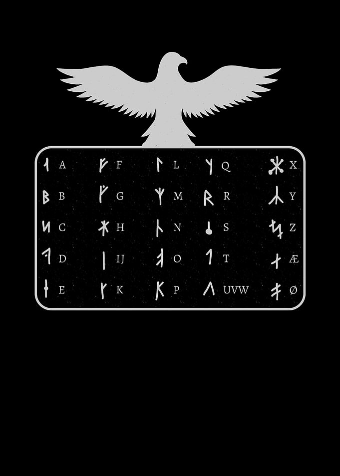Nordic symbols