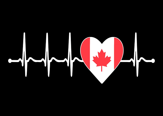 I love Canada Gift