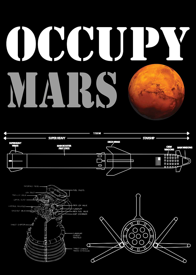 Occupy mars starship