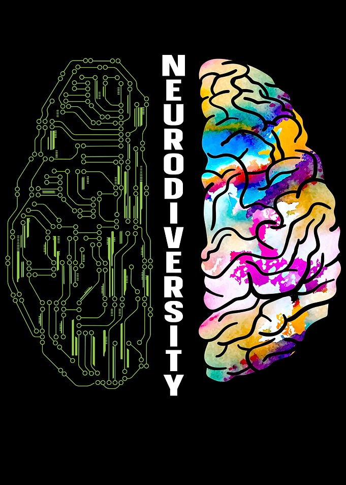 Neurodiversity Brain