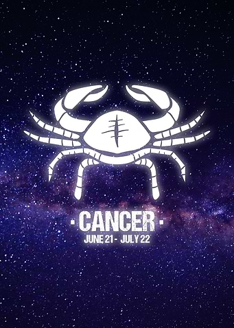 Cancer Zodiac Wall Art