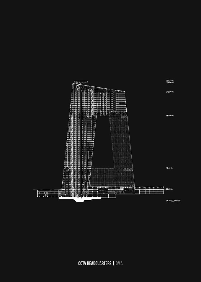 CCTV Headquarters