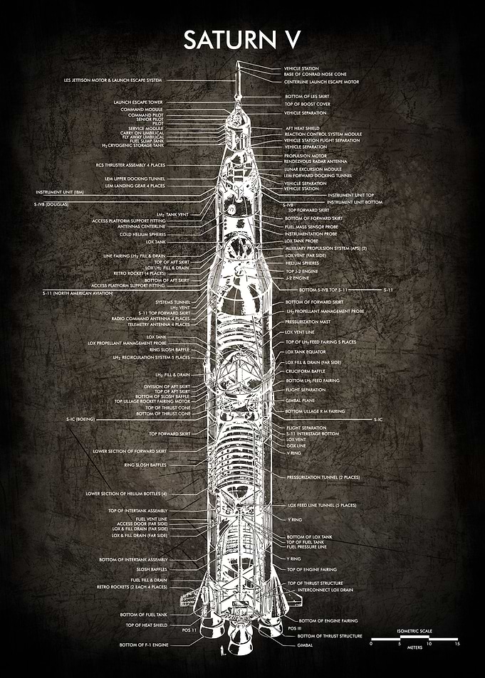 SATURN V BLACK METAL
