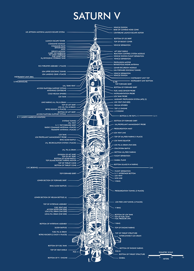 SATURN V ROCKET BLUEPRINT