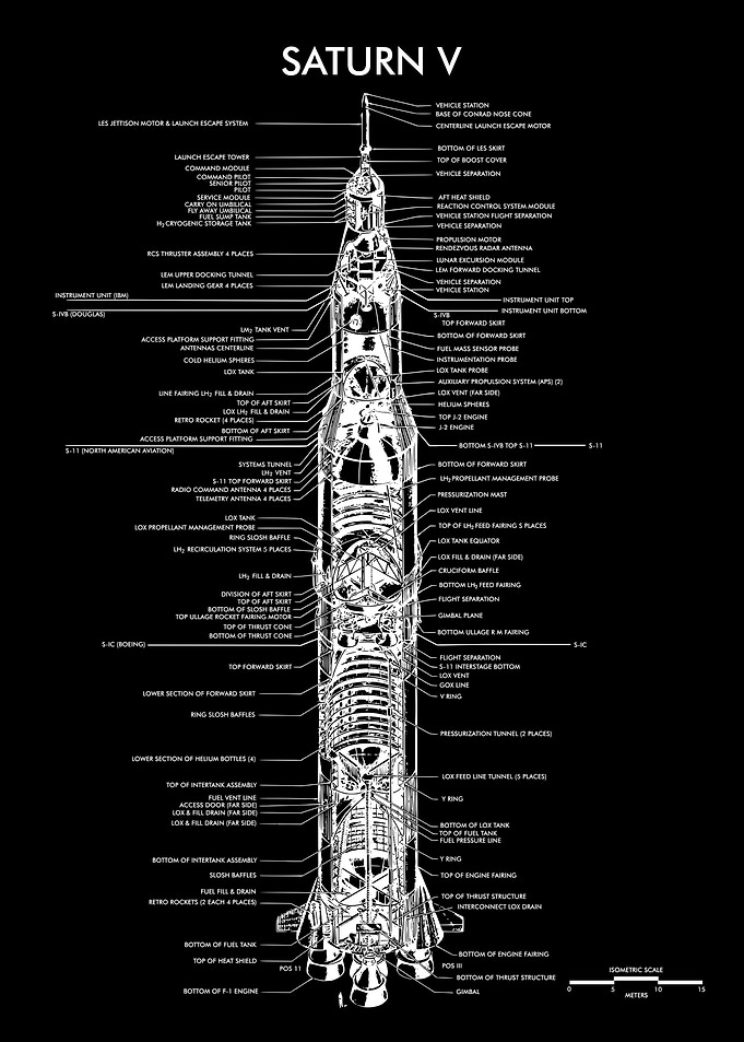 SATURN V ROCKET BLACK
