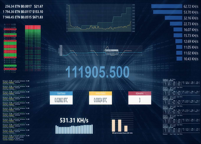 Cryptocoin market stats li
