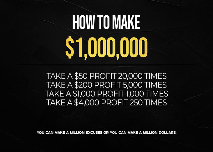 How to Make 1 Million