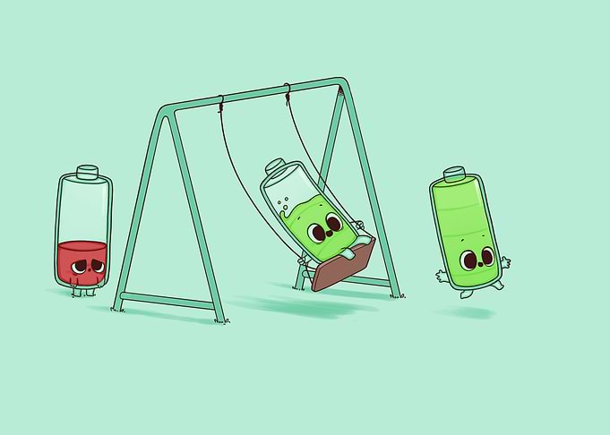 Charging Batteries