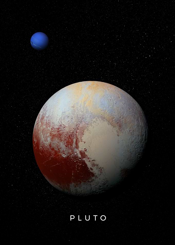 Pluto and Neptune