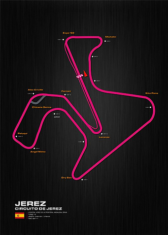 Circuito de Jerez