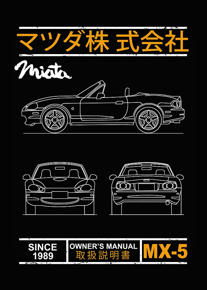 Blueprint of the MX5