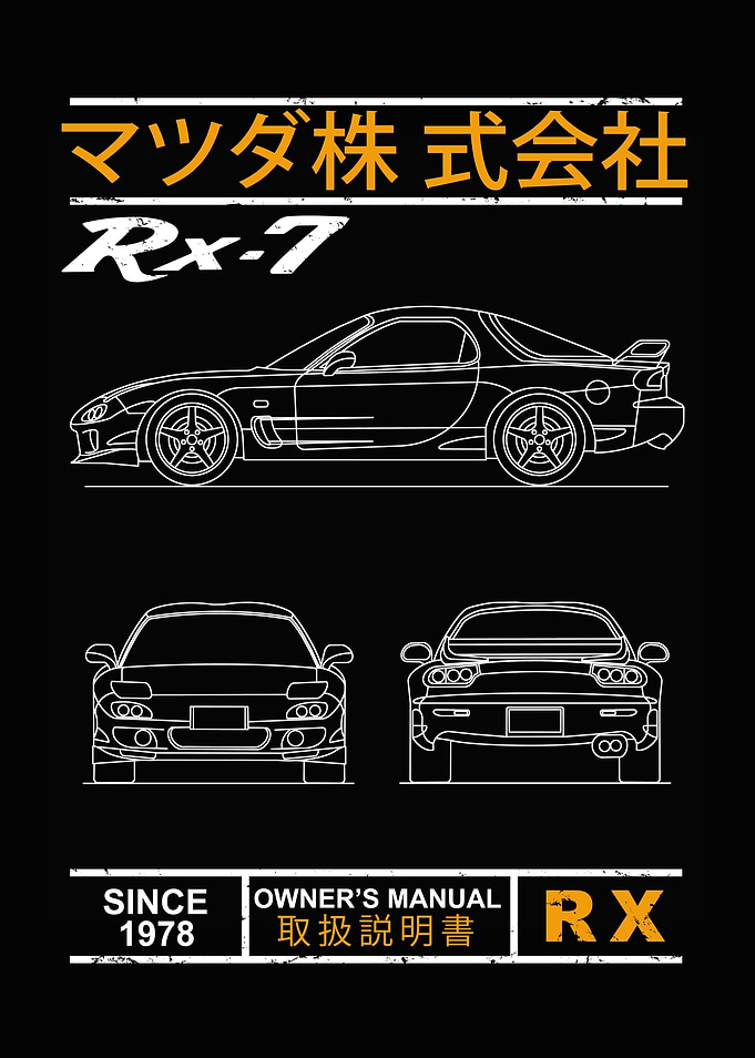Blueprint of the RX7