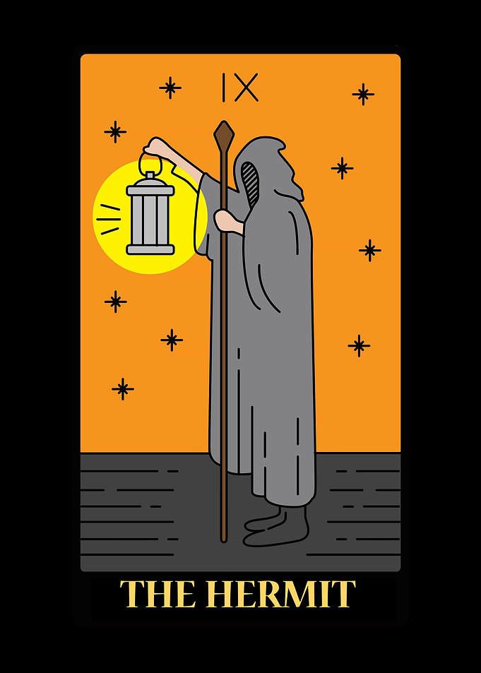 Tarot Card Wall Art Decor
