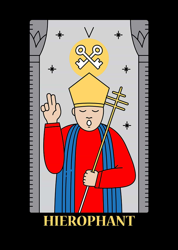 Tarot Card Wall Art Decor