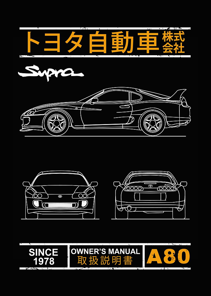 Blueprint of the Supra