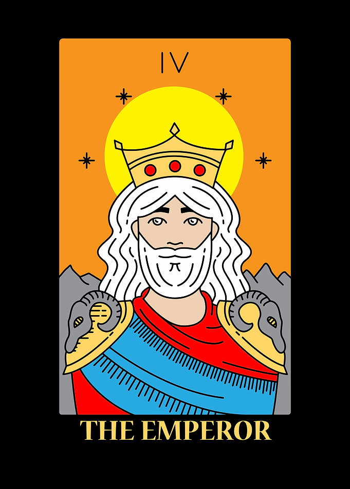 Tarot Card Wall Art Decor