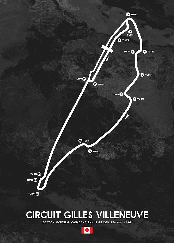 Circuit Gilles Villeneuve