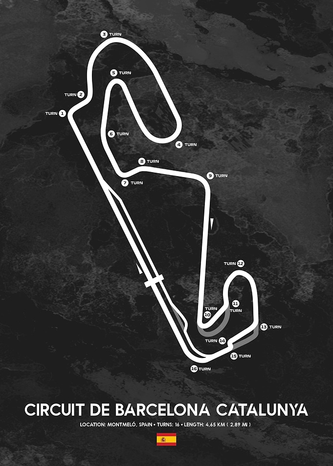 Circuit de Catalunya