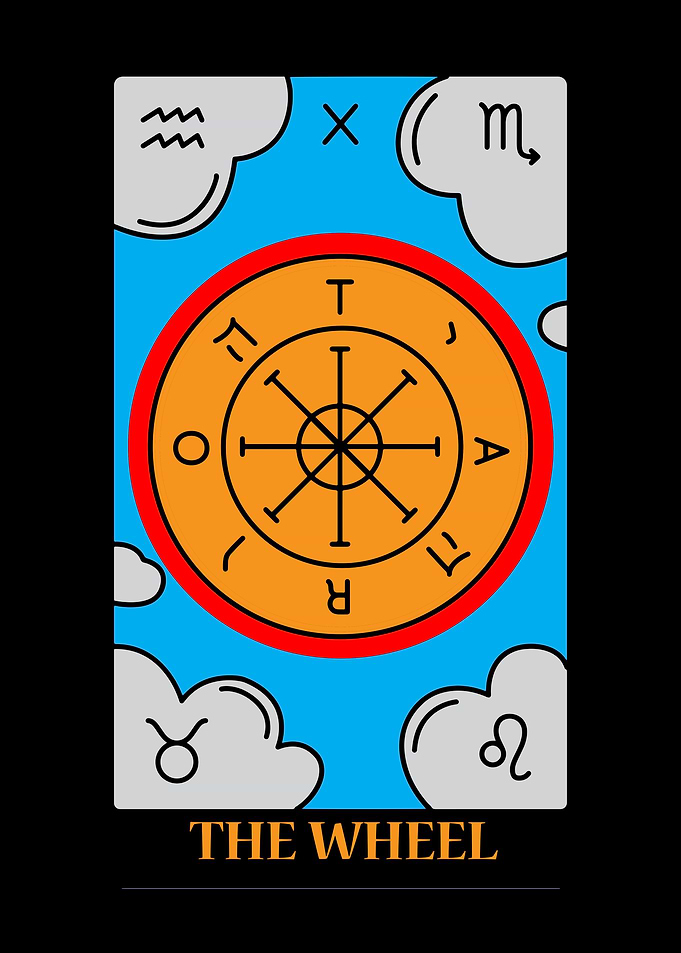 Tarot Card Wall Art Decor