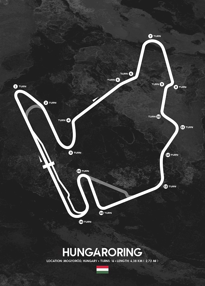 Hungaroring