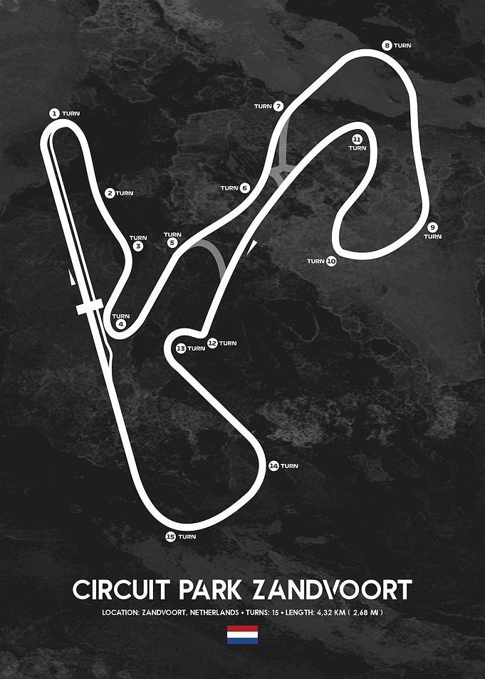 Circuit Park Zandvoort