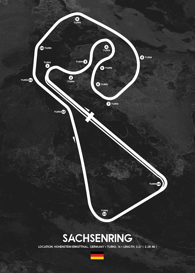 Sachsenring
